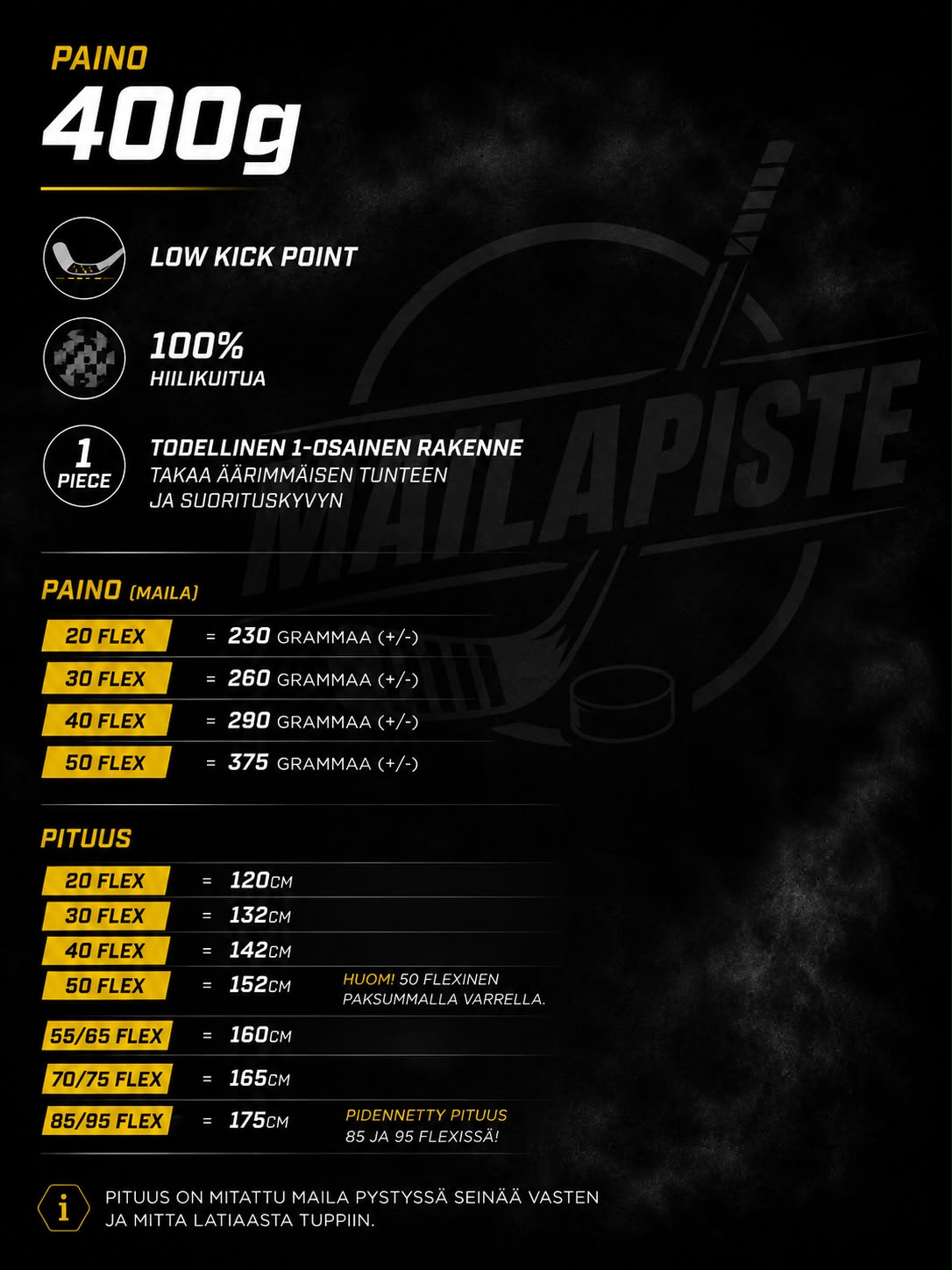 PRO BLACKOUT™️ Jääkiekkomaila (EXTRA LITE) Low Kickpoint