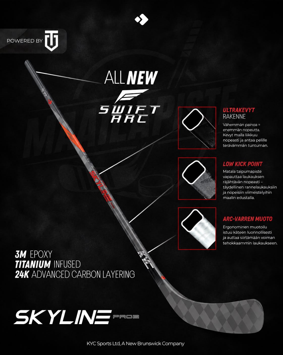 KYC SKYLINE PRO 2 Low Kickpoint